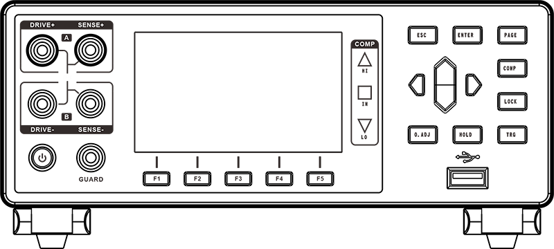 HT3544 series desktop DC Resistance Testers