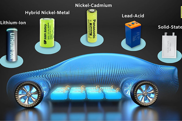 lithium batteries & Car battery pack