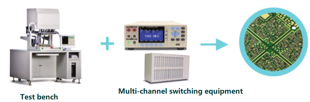 HT3545 High Speed High Precision DC Resistance Meter4